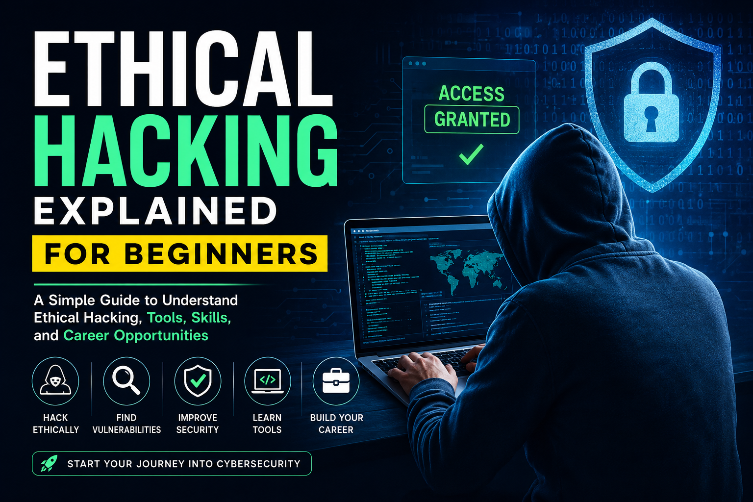 Ethical Hacking Explained for Beginners: Everything You Need to Know